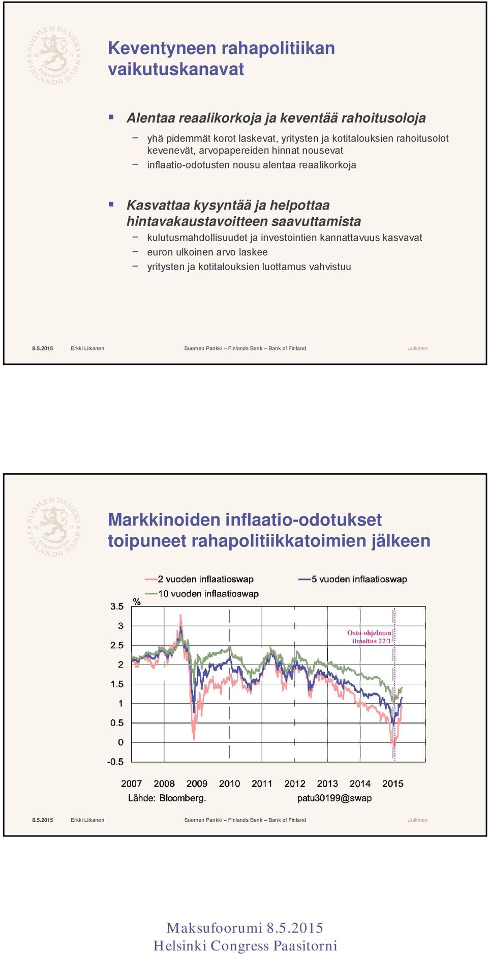 kysyntää ja helpottaa hintavakaustavoitteen saavuttamista euron ulkoinen arvo laskee yritysten ja kotitalouksien luottamus vahvistuu