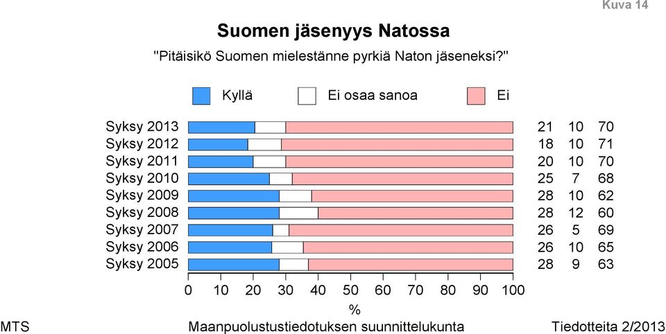 " Kuva Syksy Syksy Syksy Syksy Syksy Syksy Syksy