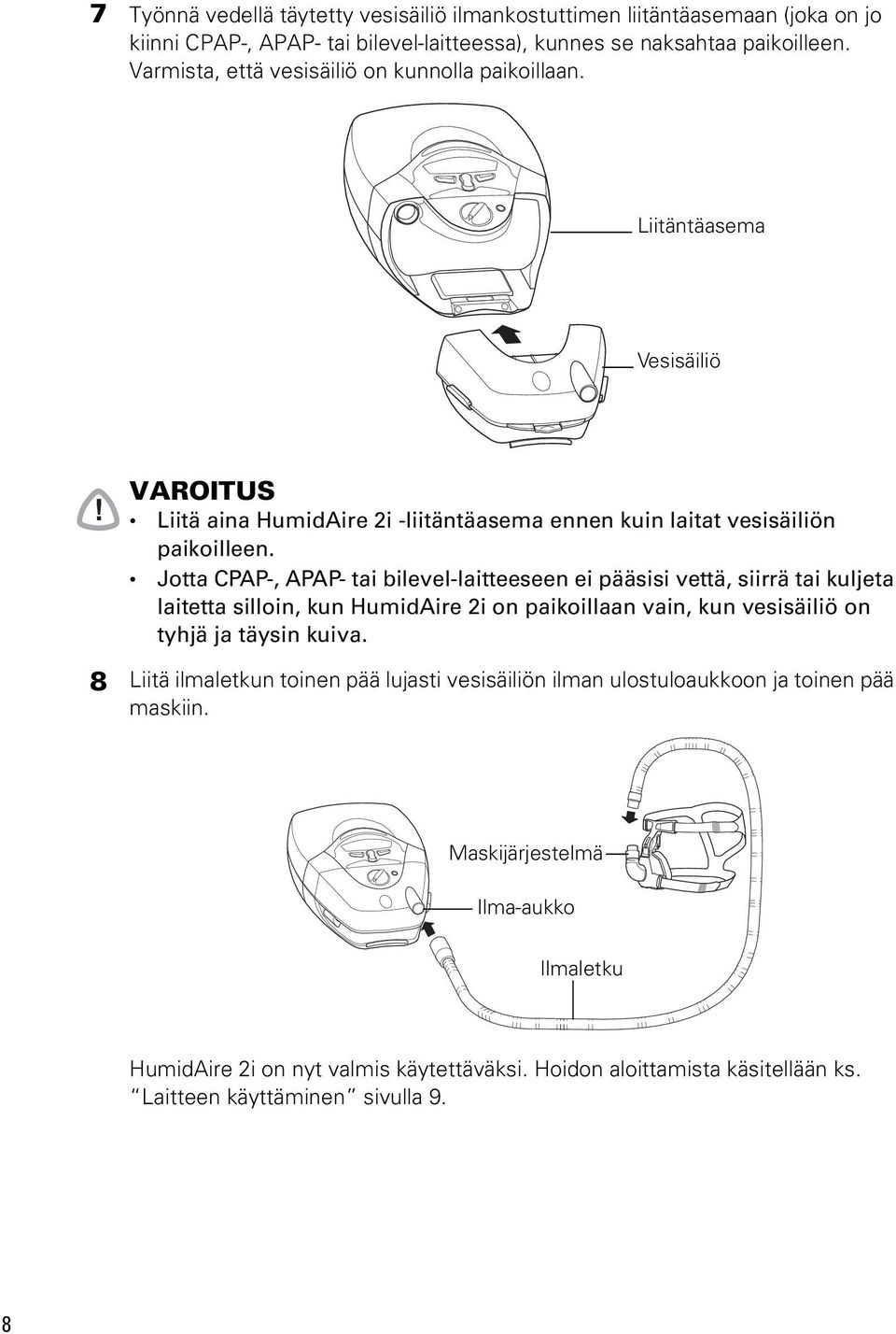 Jotta CPAP-, APAP- tai bilevel-laitteeseen ei pääsisi vettä, siirrä tai kuljeta laitetta silloin, kun HumidAire 2i on paikoillaan vain, kun vesisäiliö on tyhjä ja täysin kuiva.