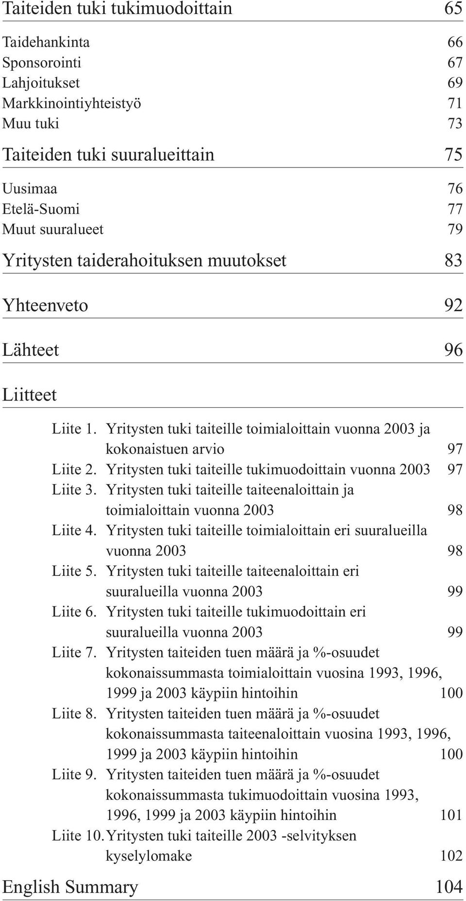 Yritysten tuki taiteille tukimuodoittain vuonna 2003 97 Liite 3. Yritysten tuki taiteille taiteenaloittain ja toimialoittain vuonna 2003 98 Liite 4.