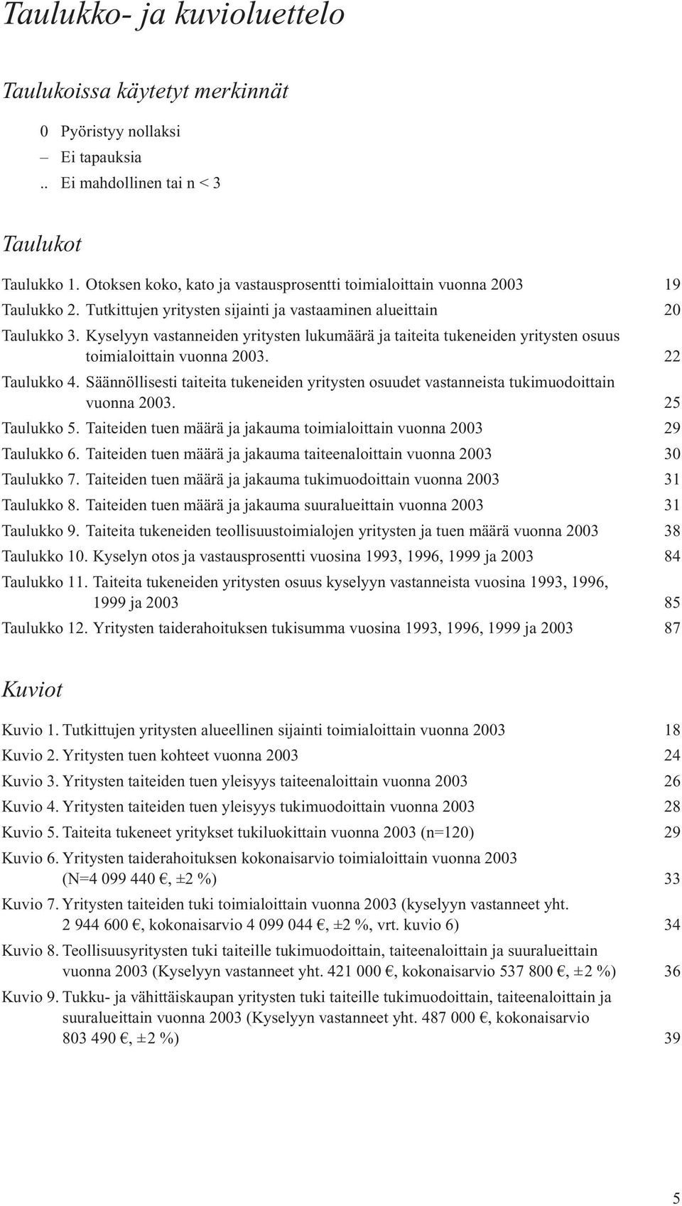 Kyselyyn vastanneiden yritysten lukumäärä ja taiteita tukeneiden yritysten osuus toimialoittain vuonna 2003. 22 Taulukko 4.