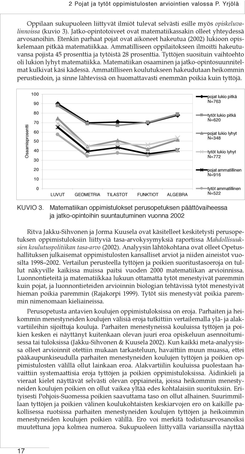 Ammatilliseen oppilaitokseen ilmoitti hakeutuvansa pojista 45 prosenttia ja tytöistä 28 prosenttia. Tyttöjen suosituin vaihtoehto oli lukion lyhyt matematiikka.