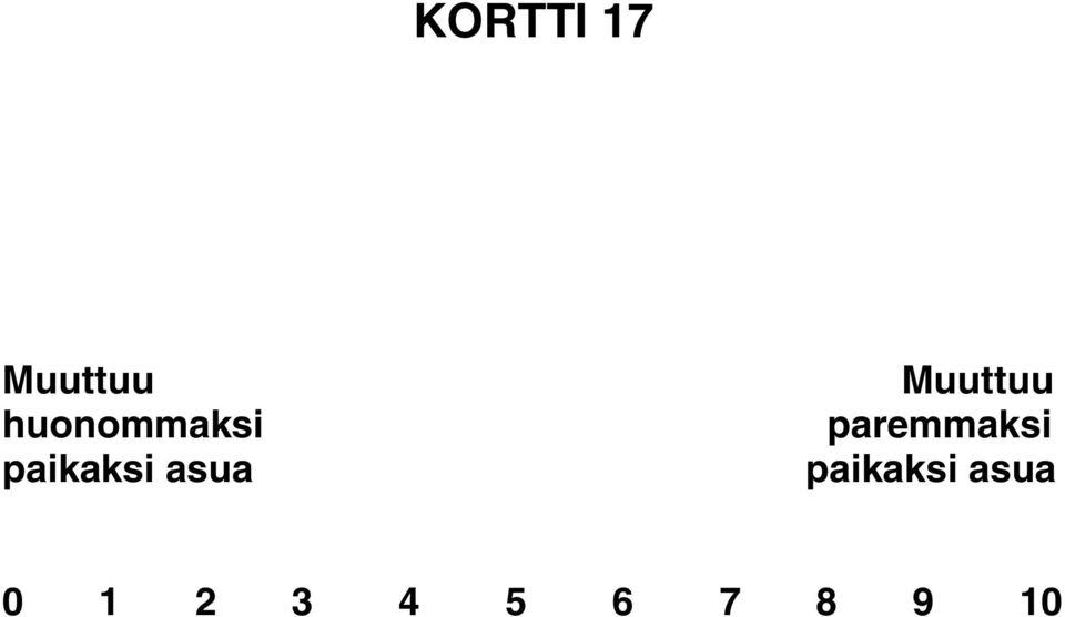 paremmaksi paikaksi asua