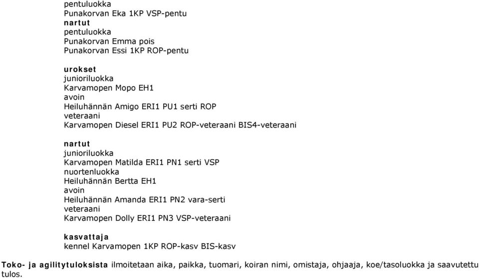 VSP nuortenluokka Heiluhännän Bertta EH1 avoin Heiluhännän Amanda ERI1 PN2 vara-serti veteraani Karvamopen Dolly ERI1 PN3 VSP-veteraani kasvattaja kennel