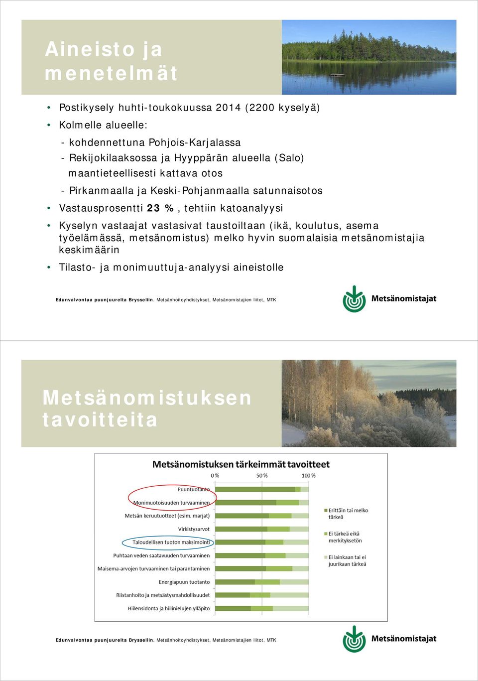 Vastausprosentti 23 %, tehtiin katoanalyysi Kyselyn vastaajat vastasivat taustoiltaan (ikä, koulutus, asema työelämässä,