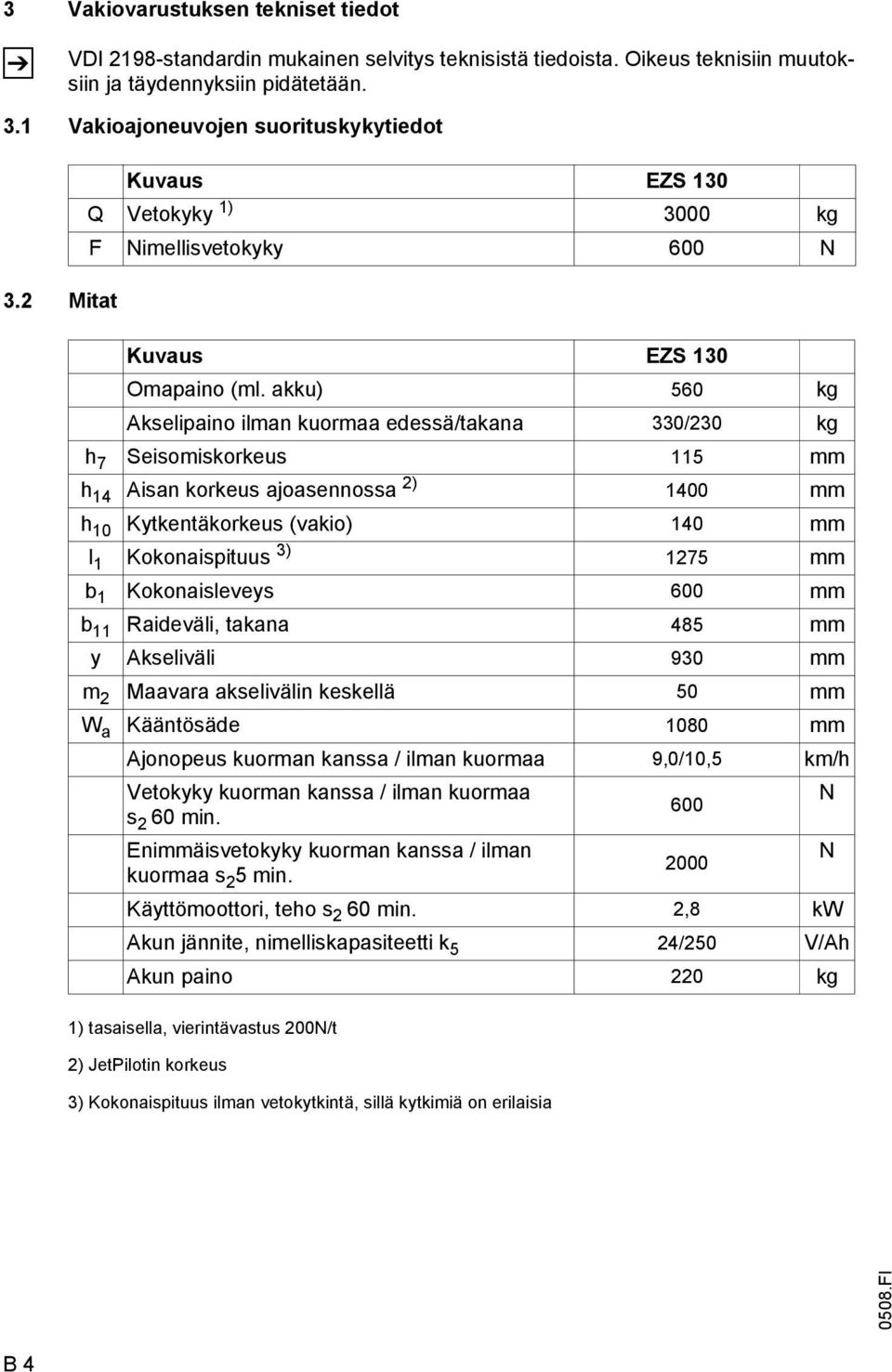 akku) 560 kg Akselipaino ilman kuormaa edessä/takana 330/230 kg h 7 Seisomiskorkeus 115 mm h 14 Aisan korkeus ajoasennossa 2) 1400 mm h 10 Kytkentäkorkeus (vakio) 140 mm l 1 Kokonaispituus 3) 1275 mm