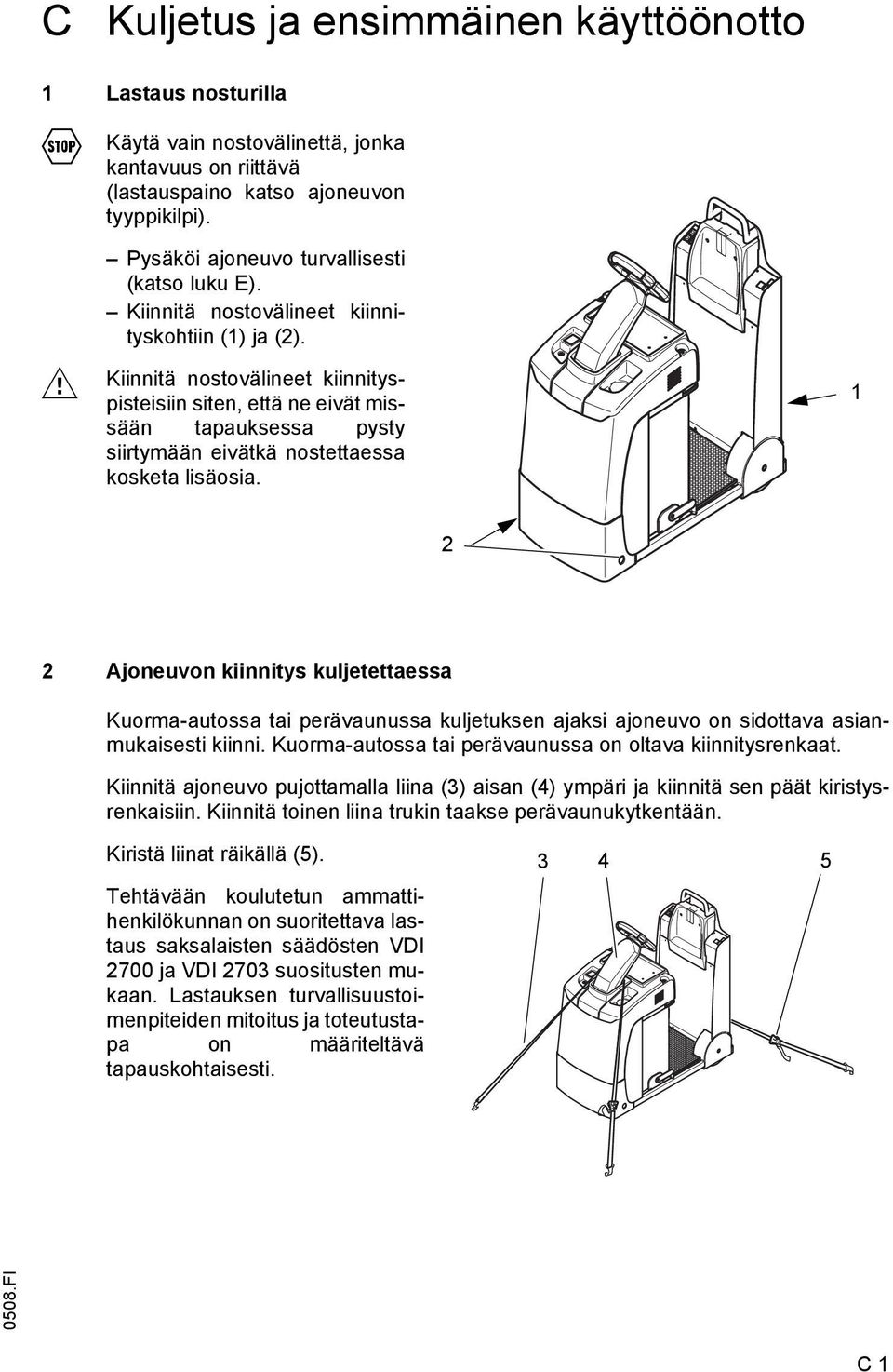 Kiinnitä nostovälineet kiinnityspisteisiin siten, että ne eivät missään tapauksessa pysty siirtymään eivätkä nostettaessa kosketa lisäosia.