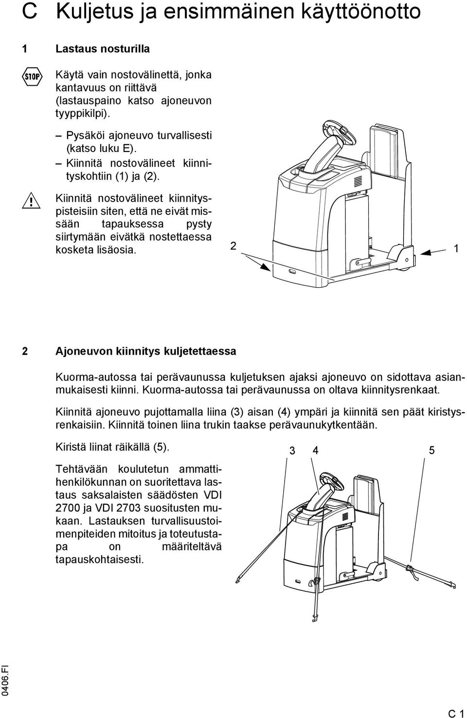 M Kiinnitä nostovälineet kiinnityspisteisiin siten, että ne eivät missään tapauksessa pysty siirtymään eivätkä nostettaessa kosketa lisäosia.
