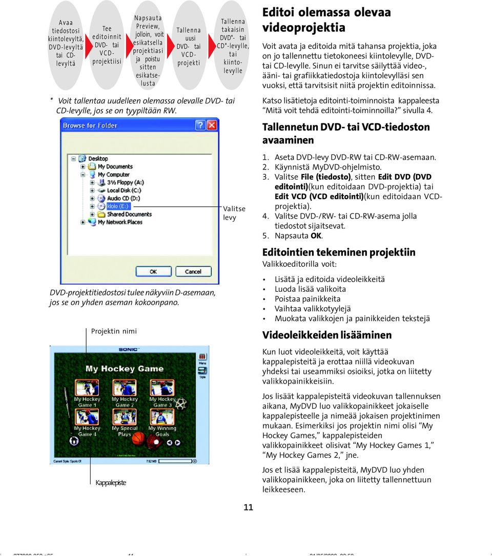 DVD-projektitiedostosi tulee näkyviin D-asemaan, jos se on yhden aseman kokoonpano.