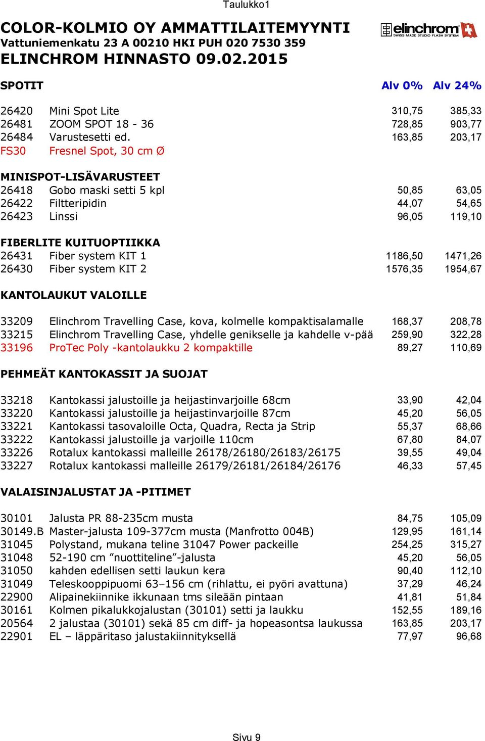 system KIT 1 1186,50 1471,26 26430 Fiber system KIT 2 1576,35 1954,67 KANTOLAUKUT VALOILLE 33209 Elinchrom Travelling Case, kova, kolmelle kompaktisalamalle 168,37 208,78 33215 Elinchrom Travelling