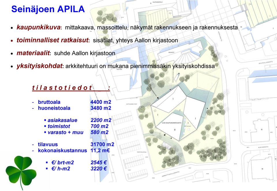 mukana pienimmissäkin yksityiskohdissa t i l a s t o t i e d o t : - bruttoala 4400 m2 - huoneistoala 3480 m2