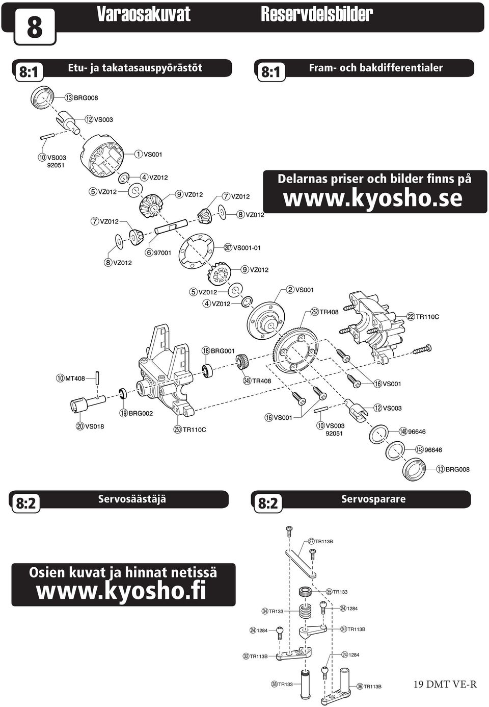 Delarnas priser och bilder finns på www.kyosho.