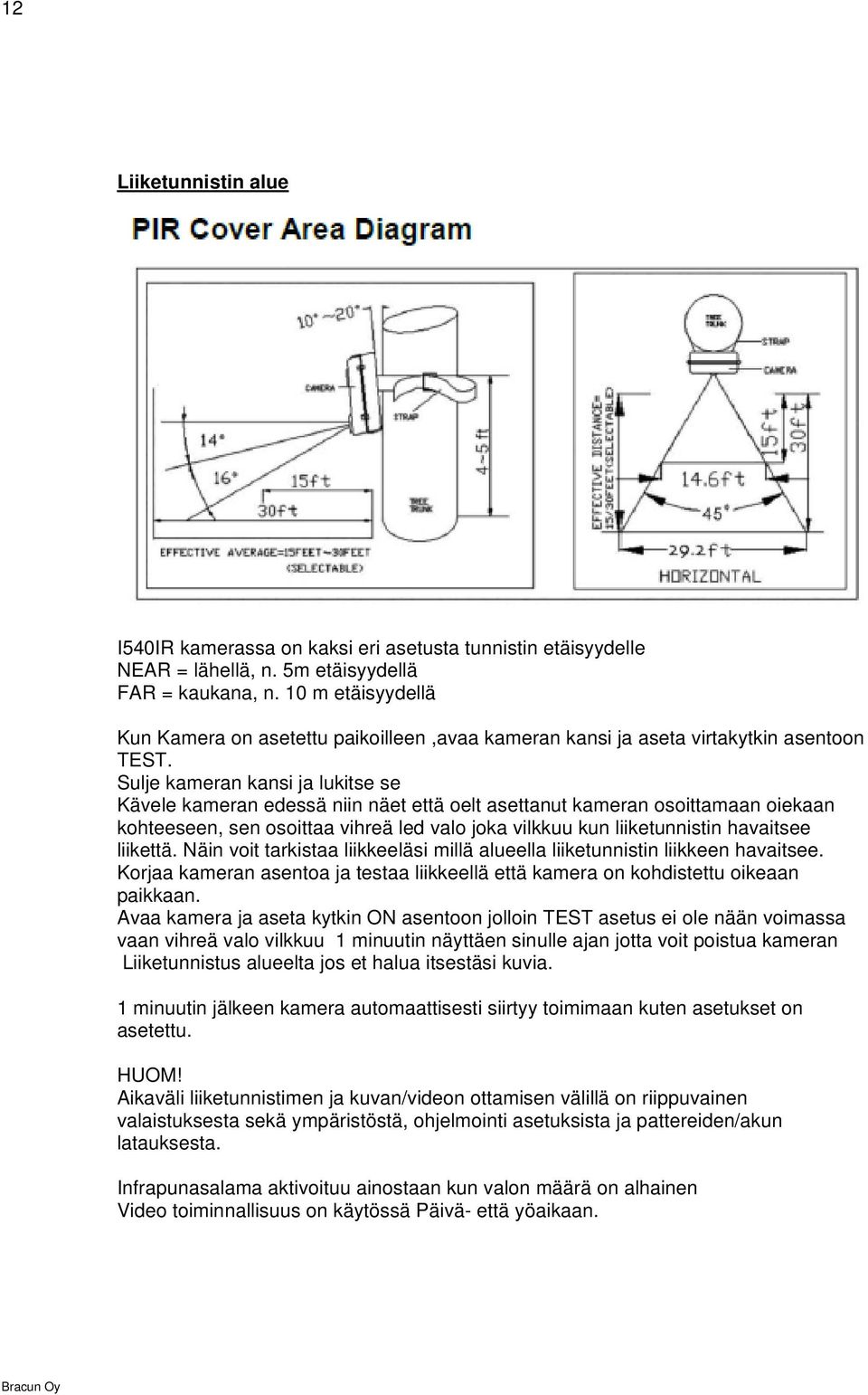 Sulje kameran kansi ja lukitse se Kävele kameran edessä niin näet että oelt asettanut kameran osoittamaan oiekaan kohteeseen, sen osoittaa vihreä led valo joka vilkkuu kun liiketunnistin havaitsee