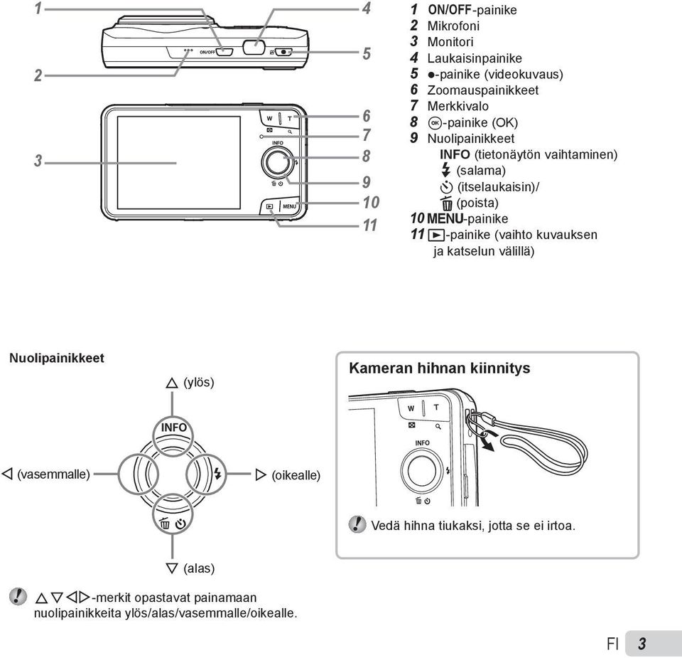 11 q-painike (vaihto kuvauksen ja katselun välillä) Nuolipainikkeet F (ylös) Kameran hihnan kiinnitys H (vasemmalle) I