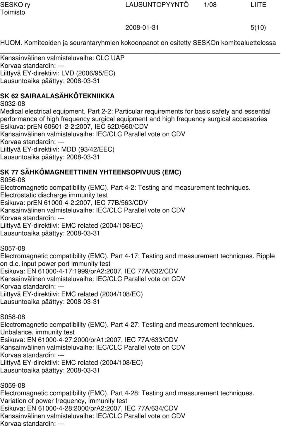 Liittyvä EY-direktiivi: MDD (93/42/EEC) SK 77 SÄHKÖMAGNEETTINEN YHTEENSOPIVUUS (EMC) S056-08 Electromagnetic compatibility (EMC). Part 4-2: Testing and measurement techniques.