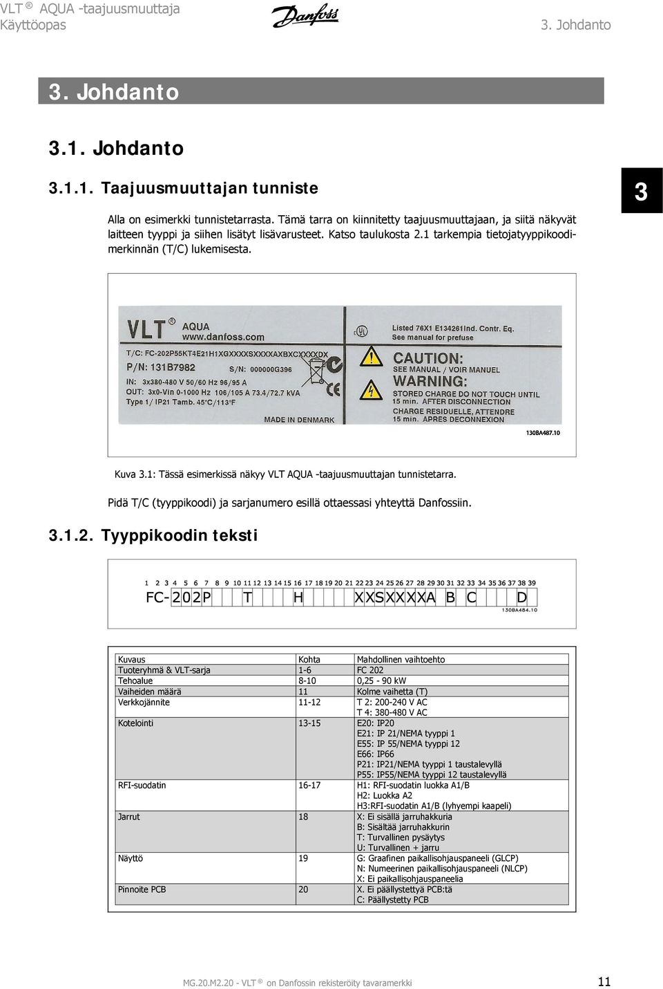 1: Tässä esimerkissä näkyy VLT AQUA -taajuusmuuttajan tunnistetarra. Pidä T/C (tyyppikoodi) ja sarjanumero esillä ottaessasi yhteyttä Danfossiin. 3.1.2.