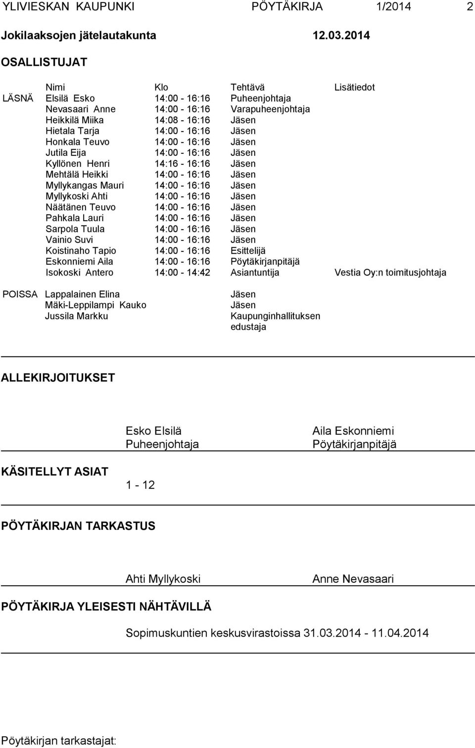 Honkala Teuvo 14:00-16:16 Jäsen Jutila Eija 14:00-16:16 Jäsen Kyllönen Henri 14:16-16:16 Jäsen Mehtälä Heikki 14:00-16:16 Jäsen Myllykangas Mauri 14:00-16:16 Jäsen Myllykoski Ahti 14:00-16:16 Jäsen