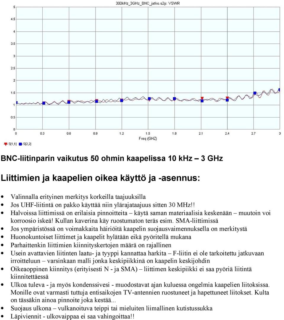 SMA-liittimissä Jos ympäristössä on voimakkaita häiriöitä kaapelin suojausvaimennuksella on merkitystä Huonokuntoiset liittimet ja kaapelit hylätään eikä pyöritellä mukana Parhaittenkin liittimien