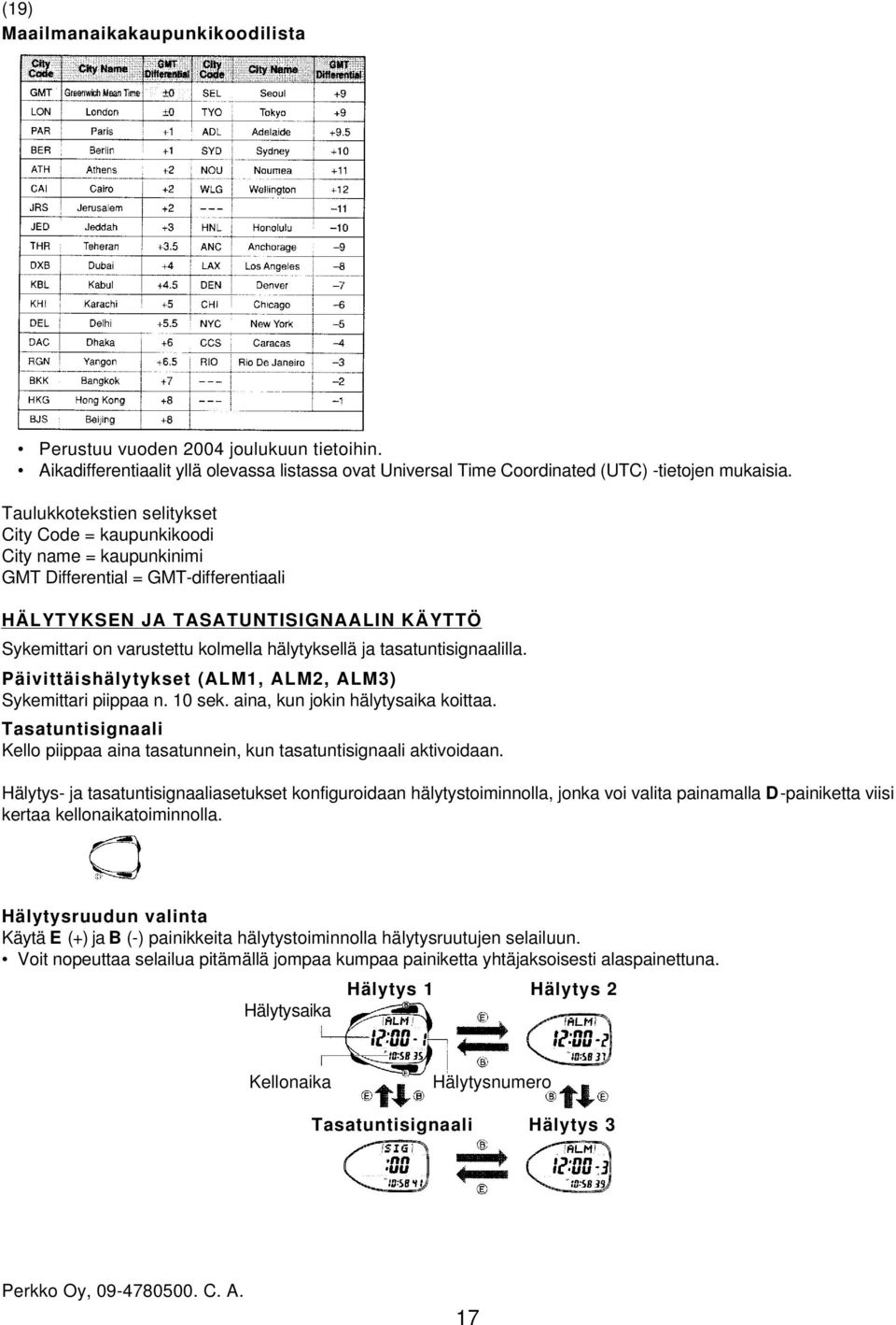 hälytyksellä ja tasatuntisignaalilla. Päivittäishälytykset (ALM1, ALM2, ALM3) Sykemittari piippaa n. 10 sek. aina, kun jokin hälytysaika koittaa.