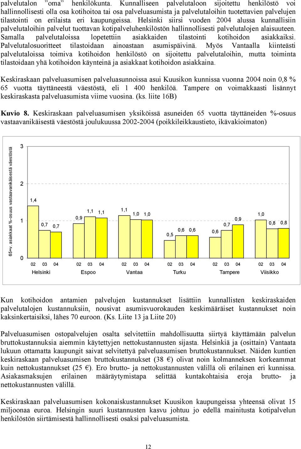 Helsinki siirsi vuoden 2004 alussa kunnallisiin palvelutaloihin palvelut tuottavan kotipalveluhenkilöstön hallinnollisesti palvelutalojen alaisuuteen.