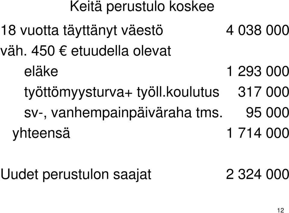 450 etuudella olevat eläke 1 293 000 työttömyysturva+