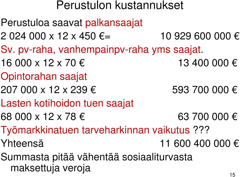 16 000 x 12 x 70 13 400 000 Opintorahan saajat 207 000 x 12 x 239 593 700 000 Lasten kotihoidon