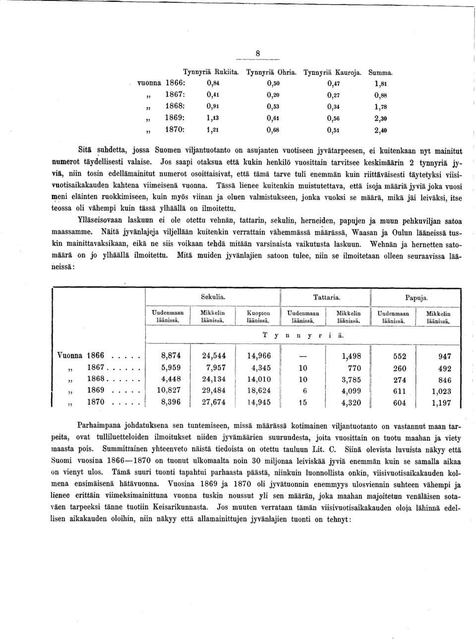 jyvätarpeesen, ei kuitenkaan nyt mainitut numerot täydellisesti valaise.