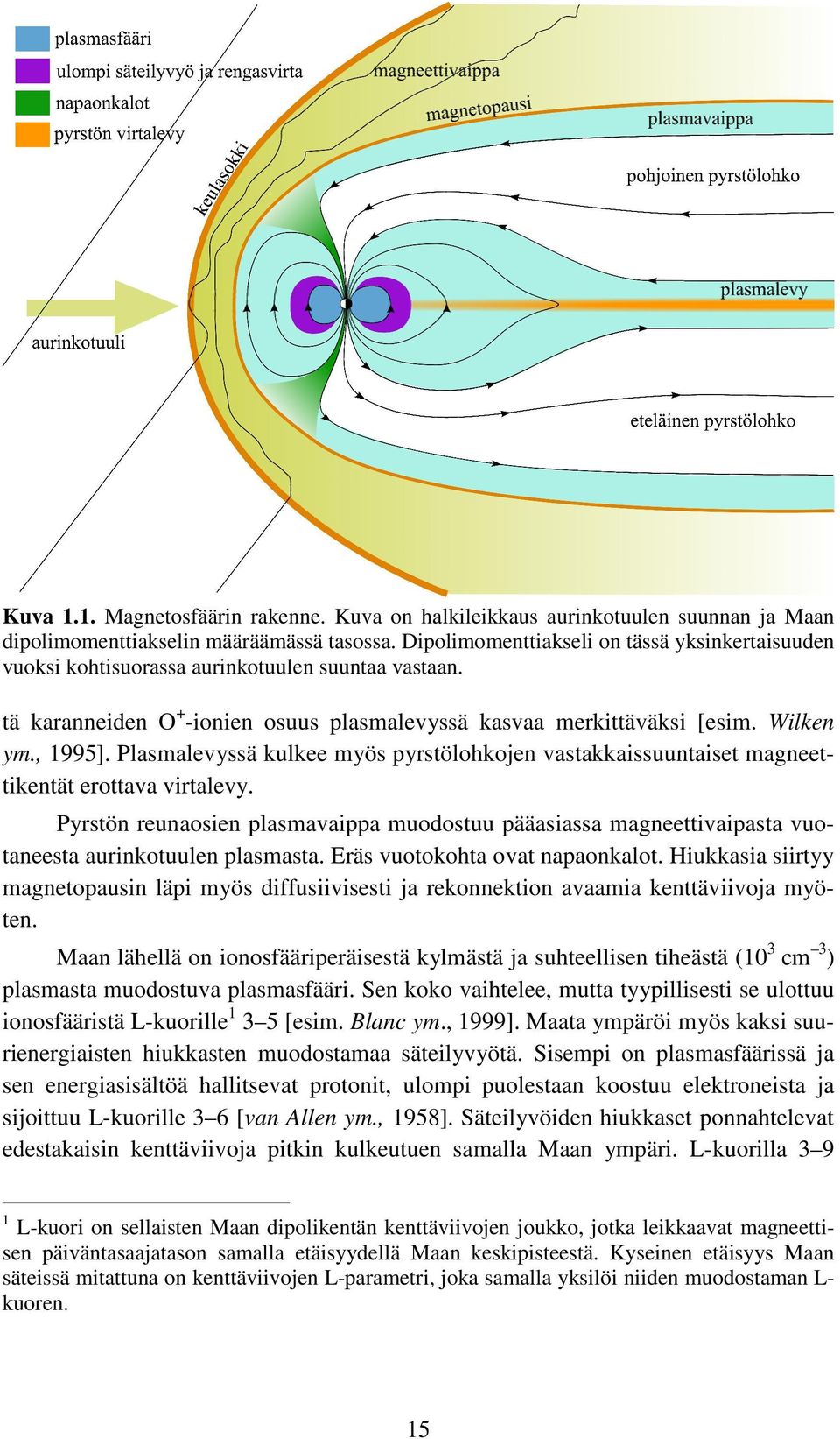 Plasmalevyssä kulkee myös pyrstölohkojen vastakkaissuuntaiset magneettikentät erottava virtalevy.