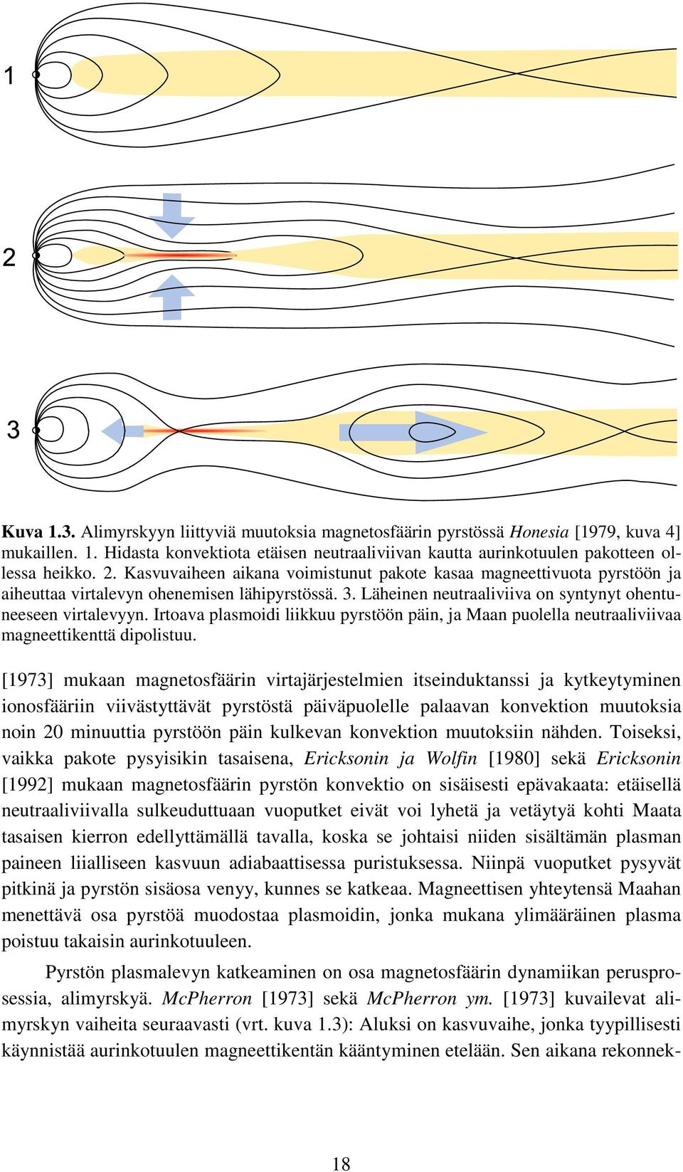 Irtoava plasmoidi liikkuu pyrstöön päin, ja Maan puolella neutraaliviivaa magneettikenttä dipolistuu.