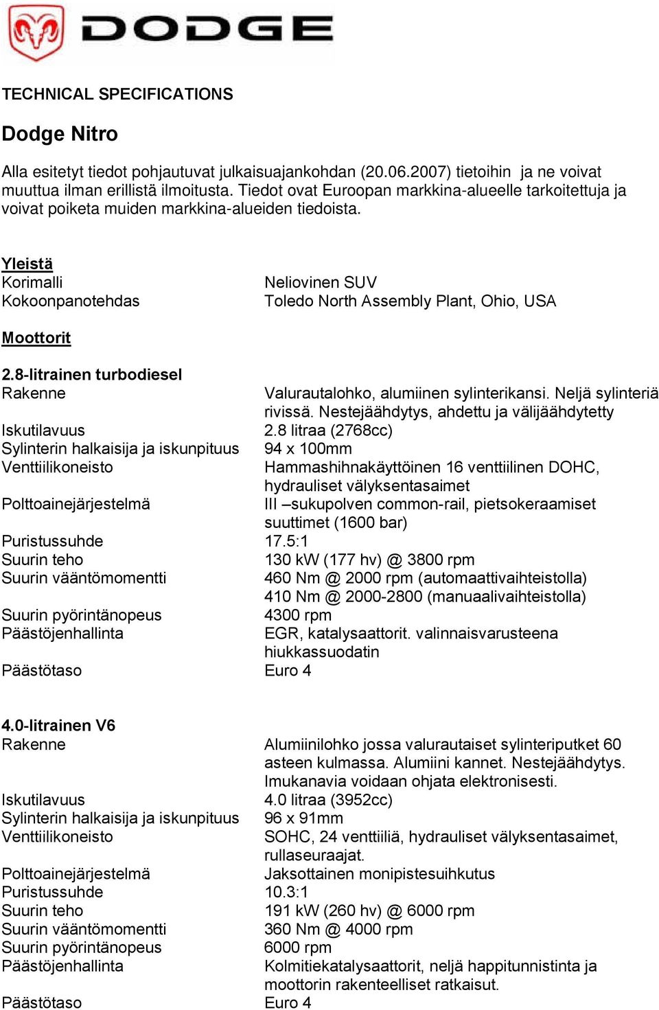 Yleistä Korimalli Kokoonpanotehdas Neliovinen SUV Toledo North Assembly Plant, Ohio, USA Moottorit 2.8-litrainen turbodiesel Rakenne Valurautalohko, alumiinen sylinterikansi. Neljä sylinteriä rivissä.