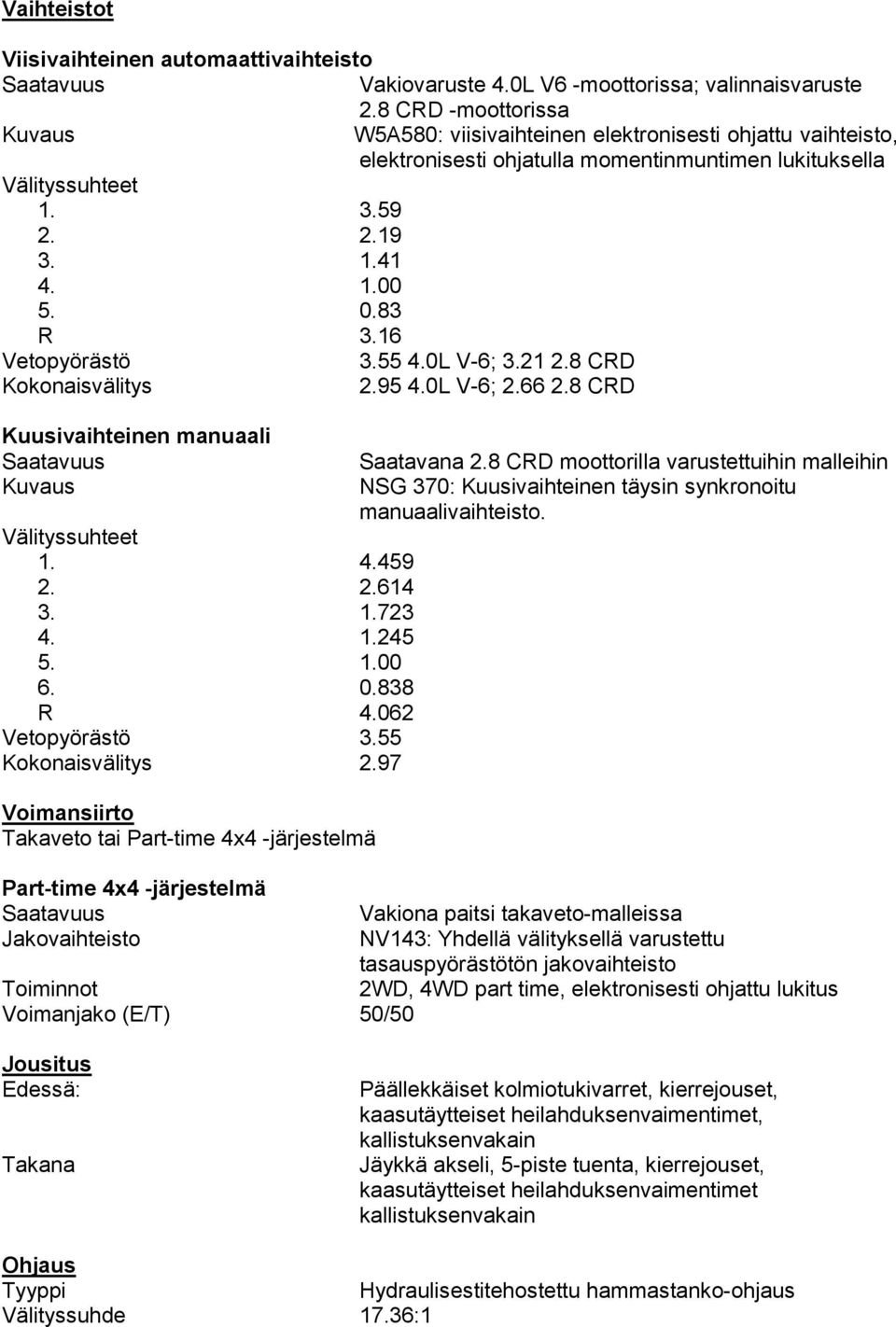 16 Vetopyörästö 3.55 4.0L V-6; 3.21 2.8 CRD Kokonaisvälitys 2.95 4.0L V-6; 2.66 2.8 CRD Kuusivaihteinen manuaali Kuvaus Välityssuhteet 1. 4.459 2. 2.614 3. 1.723 4. 1.245 5. 1.00 6. 0.838 R 4.