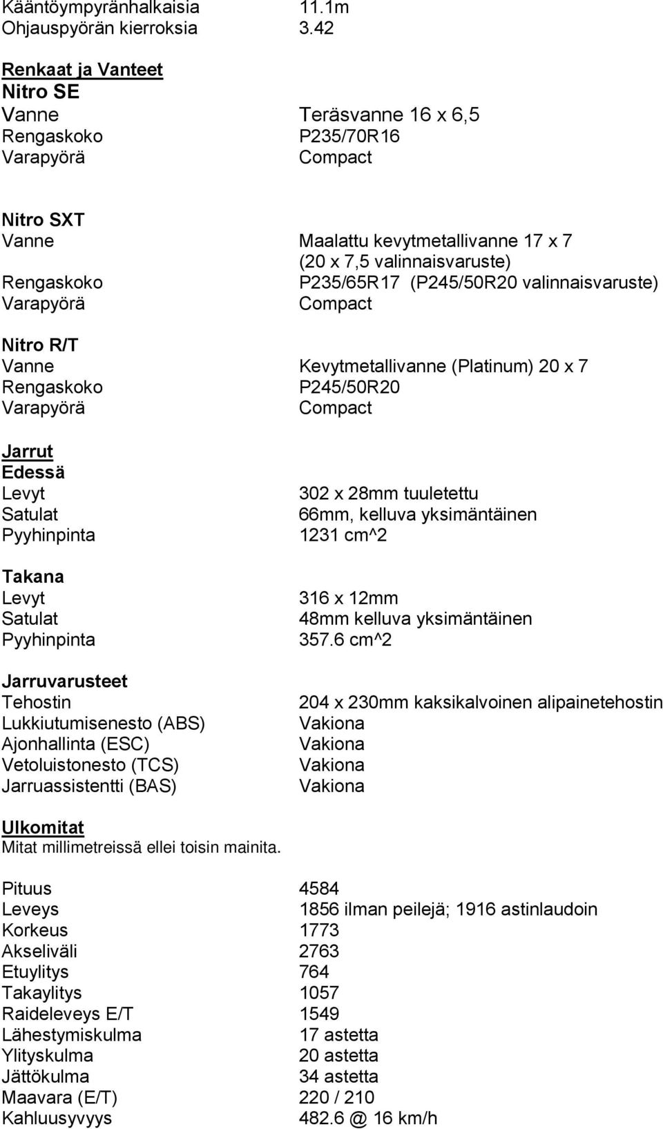 Vanne Kevytmetallivanne (Platinum) 20 x 7 P245/50R20 Jarrut Edessä Levyt Satulat Pyyhinpinta Levyt Satulat Pyyhinpinta Jarruvarusteet Tehostin Lukkiutumisenesto (ABS) Ajonhallinta (ESC)