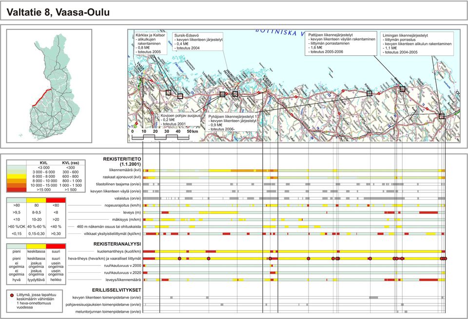 toteutus 2004-2005 Kovjoen pohjav.