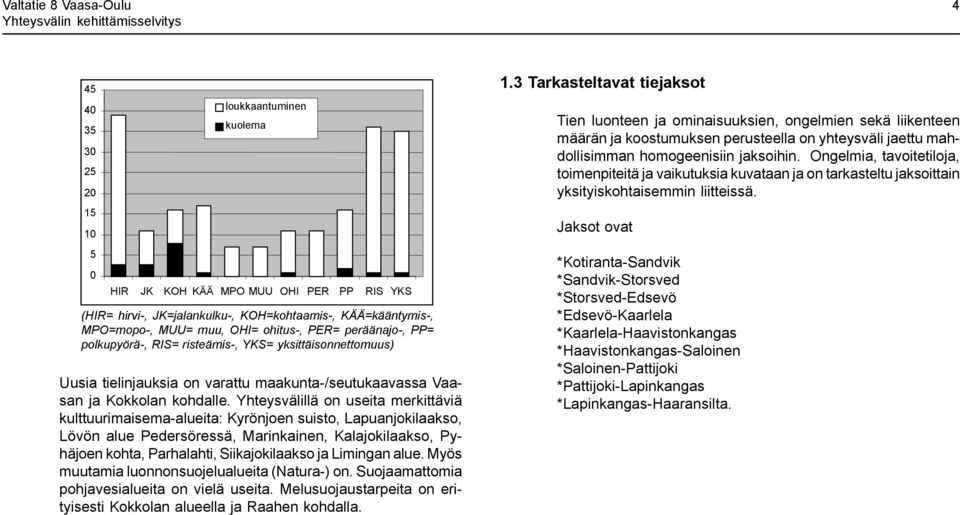 Yhteysvälillä on useita merkittäviä kulttuurimaisema-alueita: Kyrönjoen suisto, Lapuanjokilaakso, Lövön alue Pedersöressä, Marinkainen, Kalajokilaakso, Pyhäjoen kohta, Parhalahti, Siikajokilaakso ja