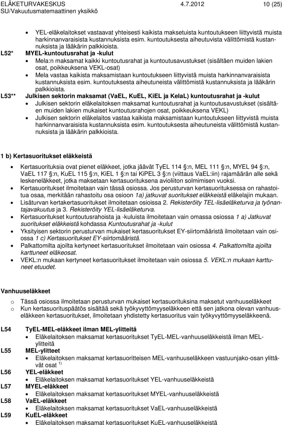 L52* MYEL-kuntutusrahat ja -kulut Mela:n maksamat kaikki kuntutusrahat ja kuntutusavustukset (sisältäen muiden lakien sat, pikkeuksena VEKL-sat) Mela vastaa kaikista maksamistaan kuntutukseen