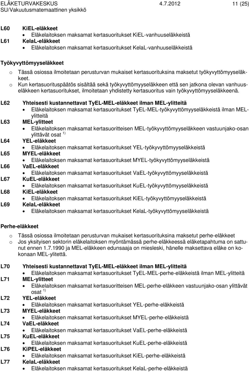 Kun kertasurituspäätös sisältää sekä työkyvyttömyyseläkkeen että sen jatkna levan vanhuuseläkkeen kertasuritukset, ilmitetaan yhdistetty kertasuritus vain työkyvyttömyyseläkkeenä.