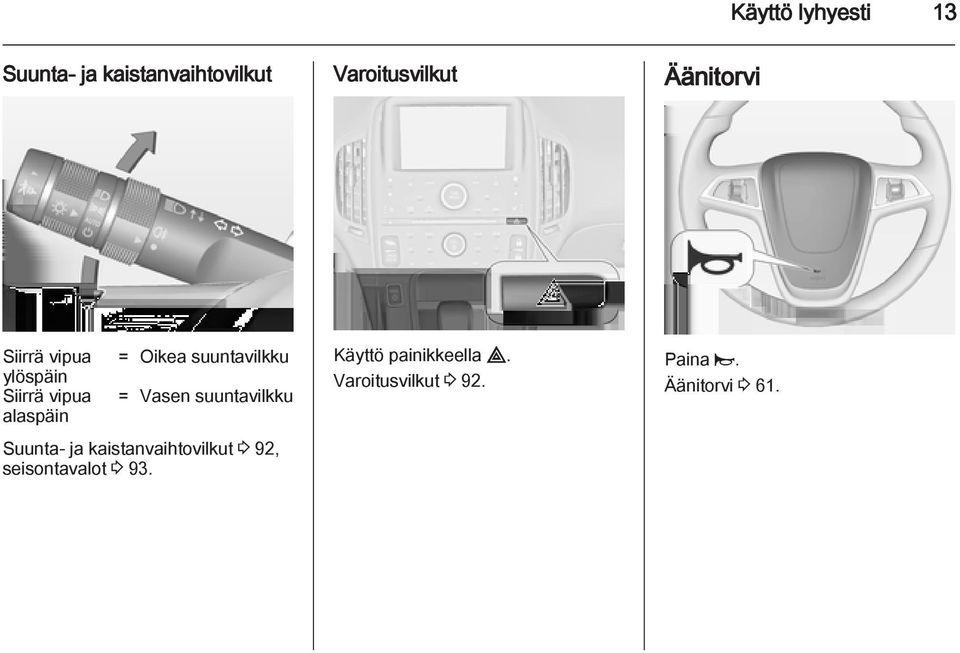 suuntavilkku = Vasen suuntavilkku Suunta- ja kaistanvaihtovilkut 3 92,