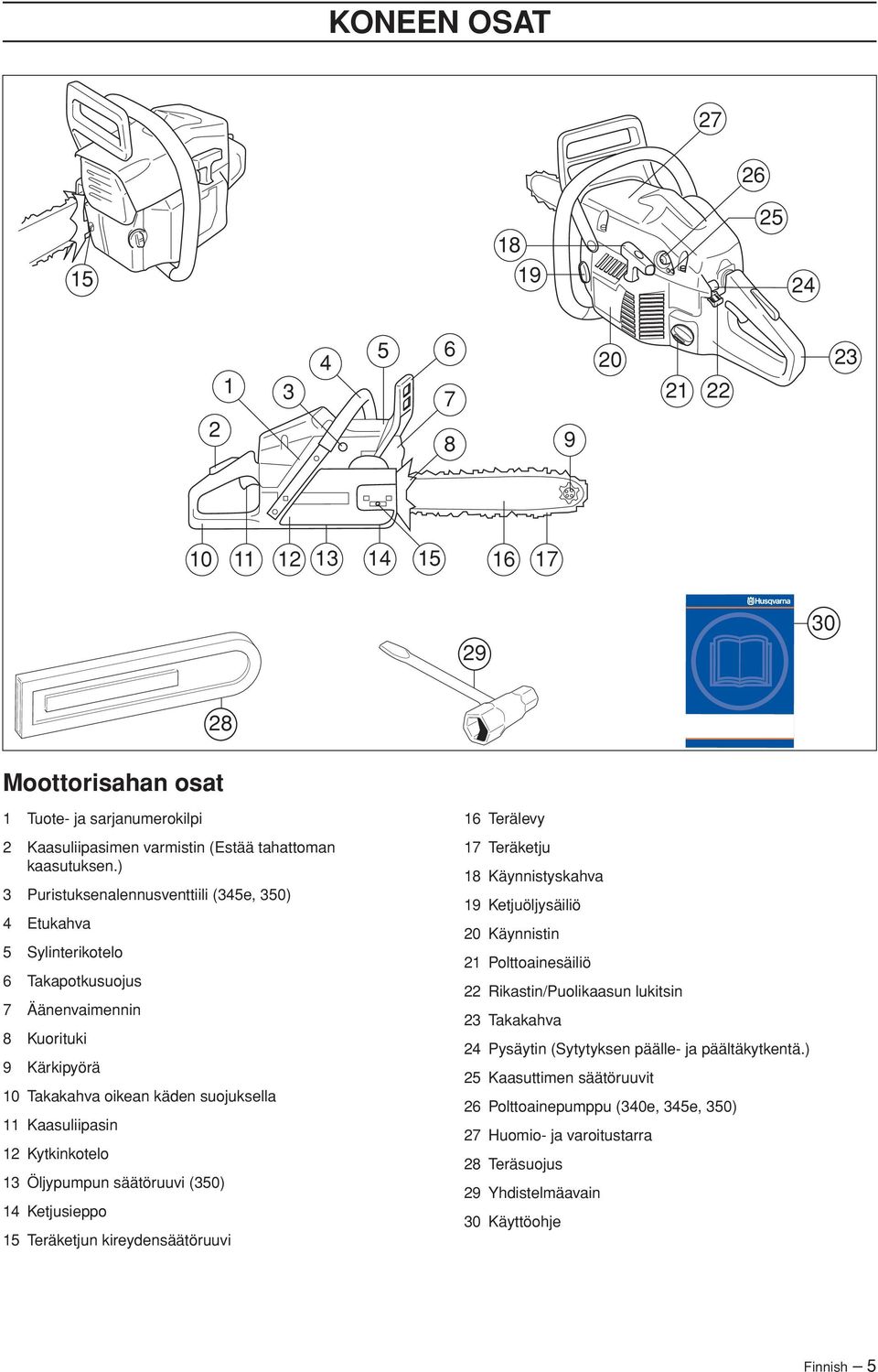 ) 3 Puristuksenalennusventtiili (345e, 350) 4 Etukahva 5 Sylinterikotelo 6 Takapotkusuojus 7 Äänenvaimennin 8 Kuorituki 9 Kärkipyörä 10 Takakahva oikean käden suojuksella 11 Kaasuliipasin 12