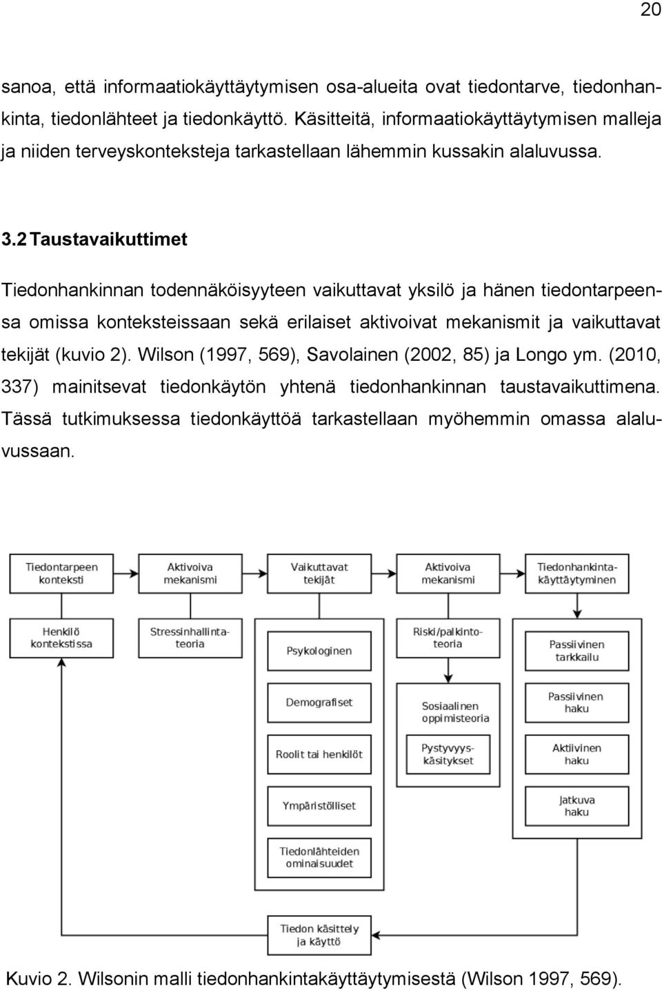 2 Taustavaikuttimet Tiedonhankinnan todennäköisyyteen vaikuttavat yksilö ja hänen tiedontarpeensa omissa konteksteissaan sekä erilaiset aktivoivat mekanismit ja vaikuttavat