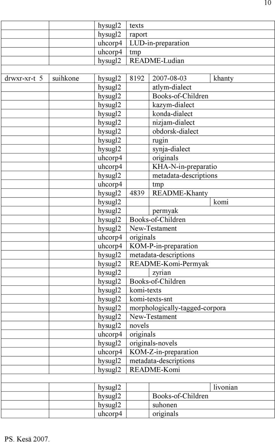 Books-of-Children New-Testament KOM-P-in-preparation metadata-descriptions README-Komi-Permyak zyrian Books-of-Children komi-texts komi-texts-snt