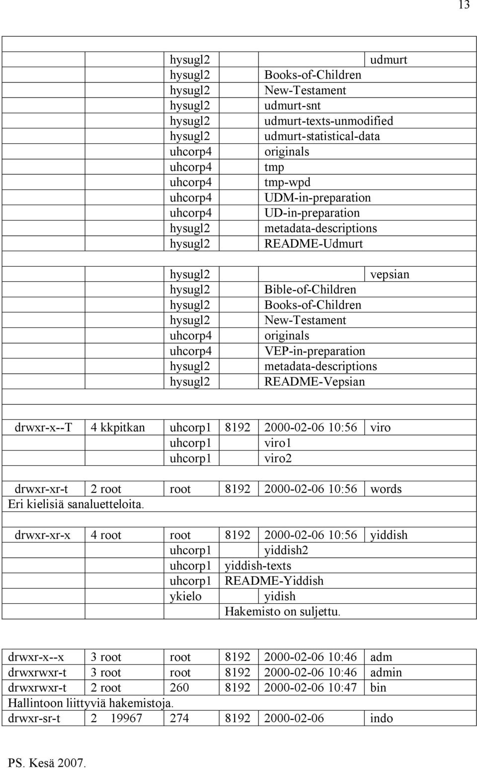 uhcorp1 viro2 drwxr-xr-t 2 root root 8192 2000-02-06 10:56 words Eri kielisiä sanaluetteloita.