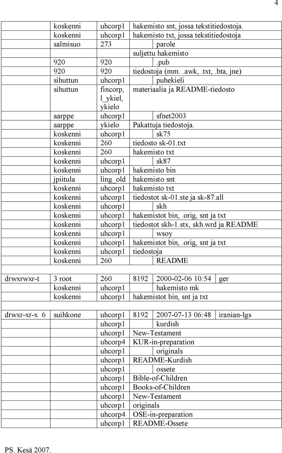 bta, jne) sihuttun uhcorp1 puhekieli sihuttun fincorp, materiaalia ja README-tiedosto l_ykiel, ykielo aarppe uhcorp1 sfnet2003 aarppe ykielo Pakattuja tiedostoja.