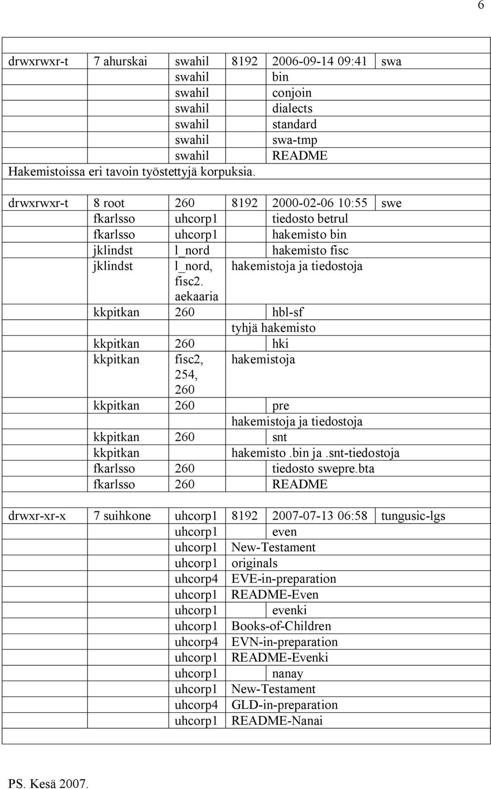aekaaria kkpitkan 260 hbl-sf tyhjä hakemisto kkpitkan 260 hki kkpitkan fisc2, hakemistoja 254, 260 kkpitkan 260 pre hakemistoja ja tiedostoja kkpitkan 260 snt kkpitkan hakemisto.bin ja.