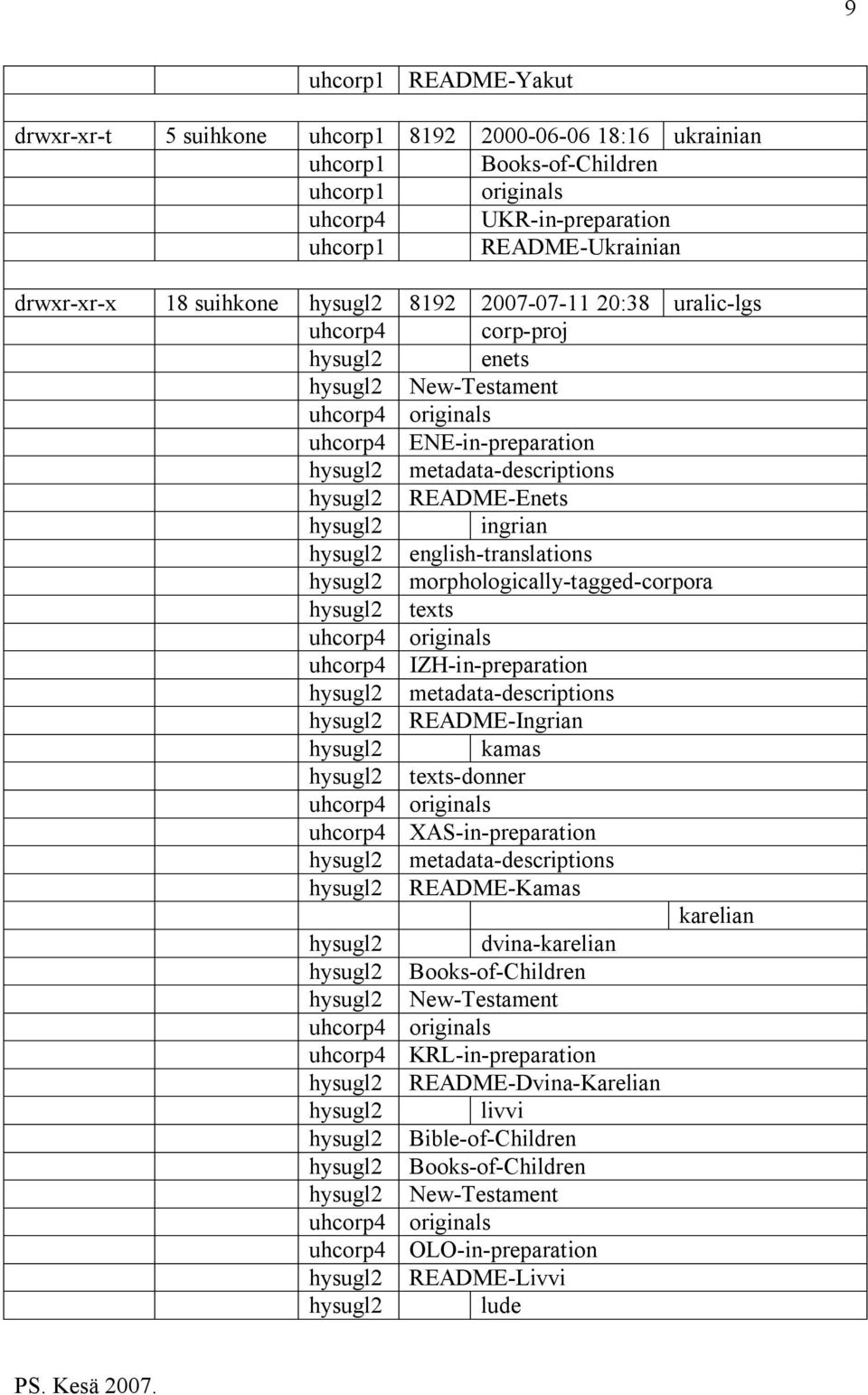 morphologically-tagged-corpora texts IZH-in-preparation metadata-descriptions README-Ingrian kamas texts-donner XAS-in-preparation metadata-descriptions README-Kamas