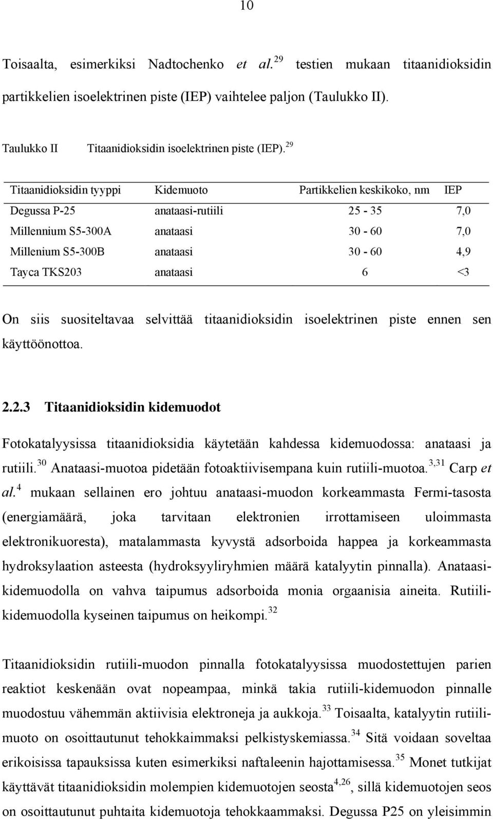 29 Titaanidioksidin tyyppi Kidemuoto Partikkelien keskikoko, nm IEP Degussa P-25 anataasi-rutiili 25-35 7,0 Millennium S5-300A anataasi 30-60 7,0 Millenium S5-300B anataasi 30-60 4,9 Tayca TKS203