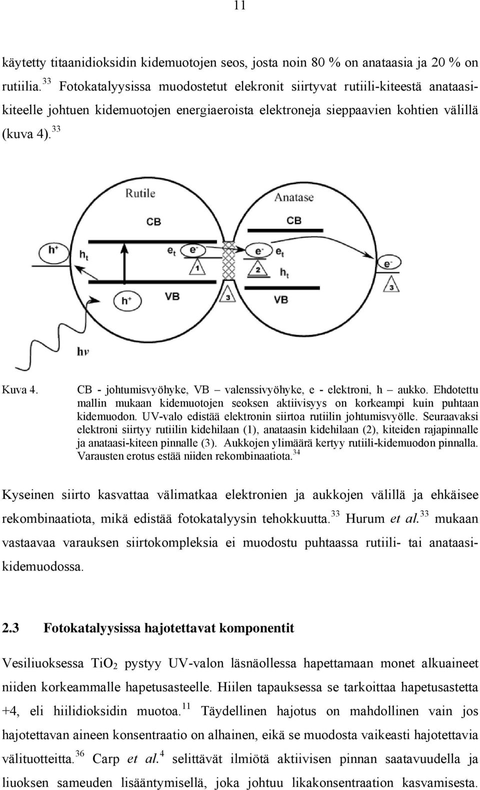 CB - johtumisvyöhyke, VB valenssivyöhyke, e - elektroni, h aukko. Ehdotettu mallin mukaan kidemuotojen seoksen aktiivisyys on korkeampi kuin puhtaan kidemuodon.