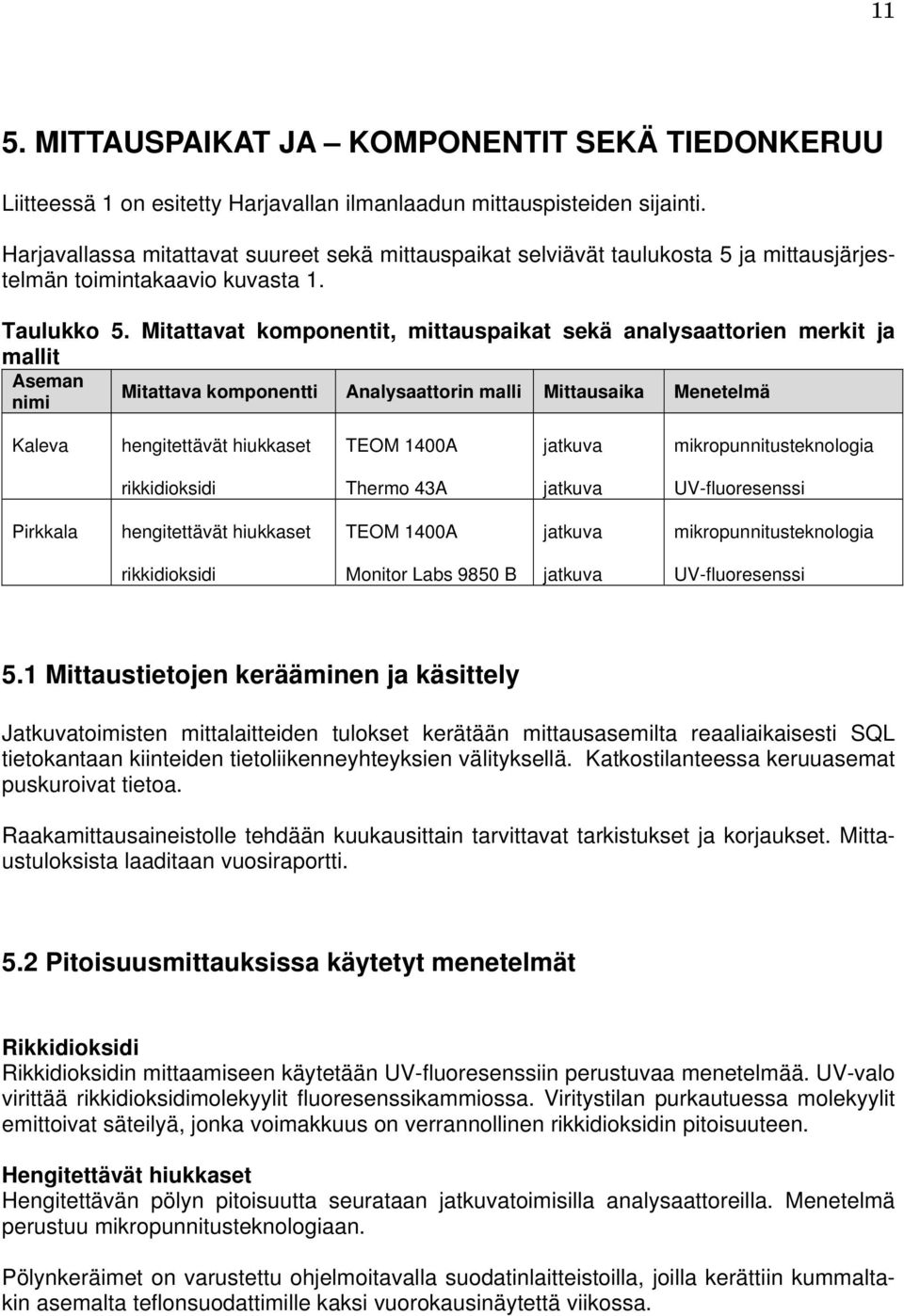 Mitattavat komponentit, mittauspaikat sekä analysaattorien merkit ja mallit Aseman Mitattava komponentti Analysaattorin malli Mittausaika Menetelmä nimi Kaleva hengitettävät hiukkaset TEOM 1400A