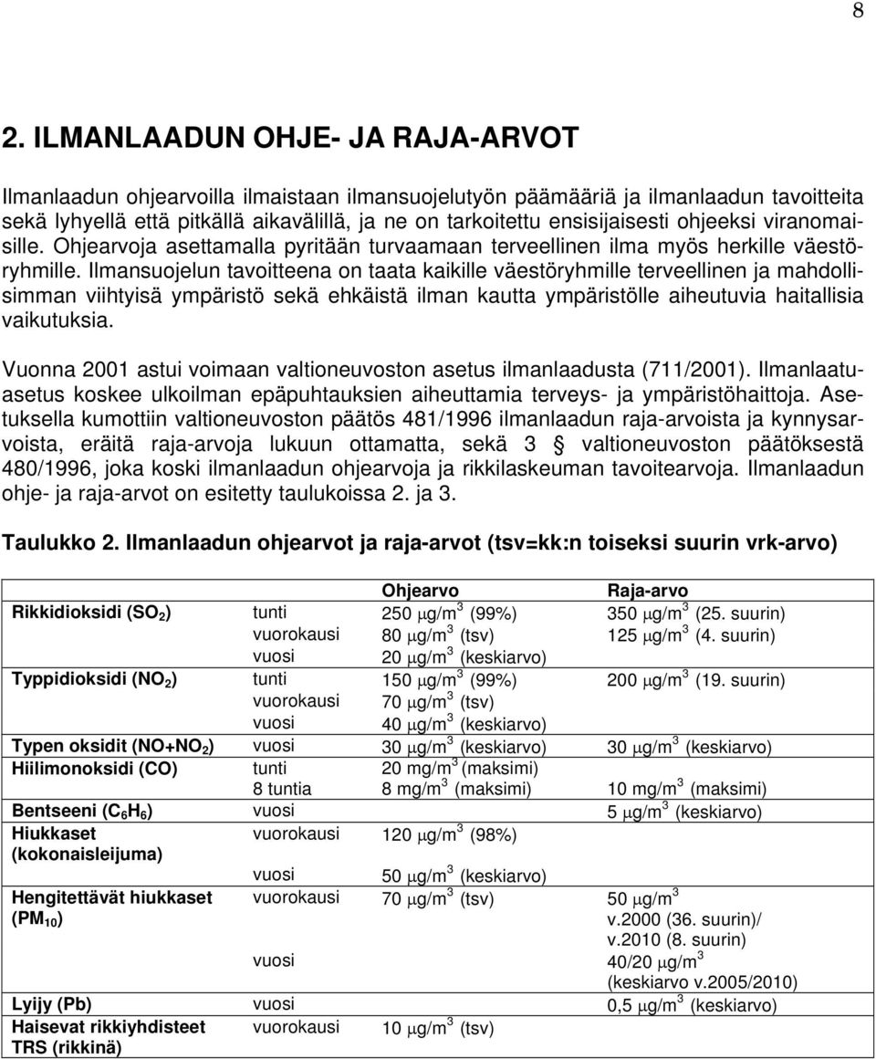 Ilmansuojelun tavoitteena on taata kaikille väestöryhmille terveellinen ja mahdollisimman viihtyisä ympäristö sekä ehkäistä ilman kautta ympäristölle aiheutuvia haitallisia vaikutuksia.