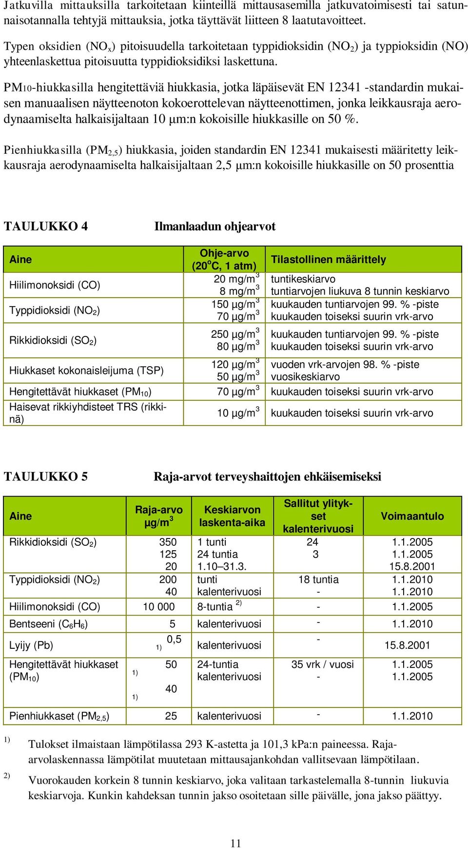 PM10-hiukkasilla hengitettäviä hiukkasia, jotka läpäisevät EN 12341 -standardin mukaisen manuaalisen näytteenoton kokoerottelevan näytteenottimen, jonka leikkausraja aerodynaamiselta halkaisijaltaan