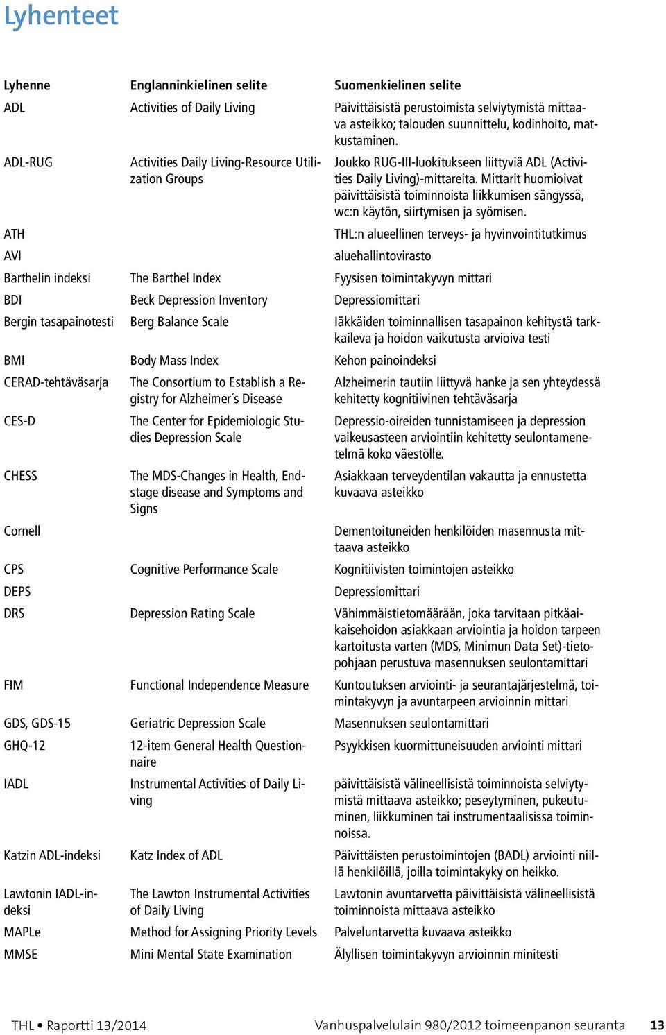 Mittarit huomioivat päivittäisistä toiminnoista liikkumisen sängyssä, wc:n käytön, siirtymisen ja syömisen.